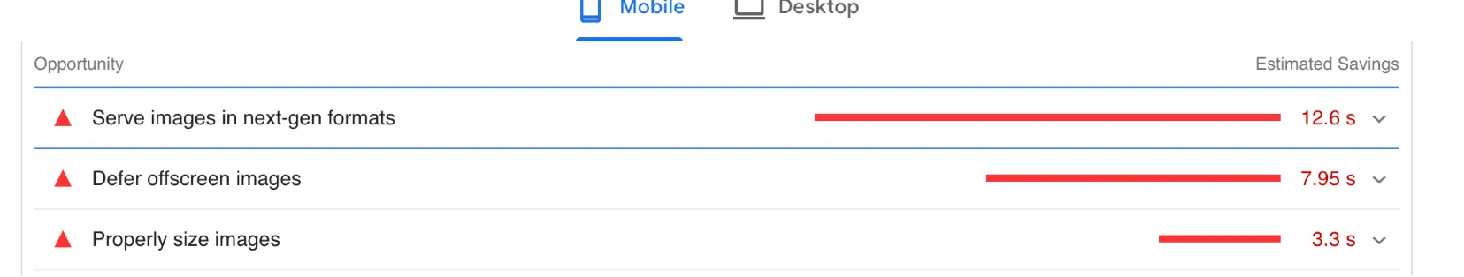 Before: PageSpeed Insights on mobile, with images costing up to 12.6 seconds for Acumen Academy