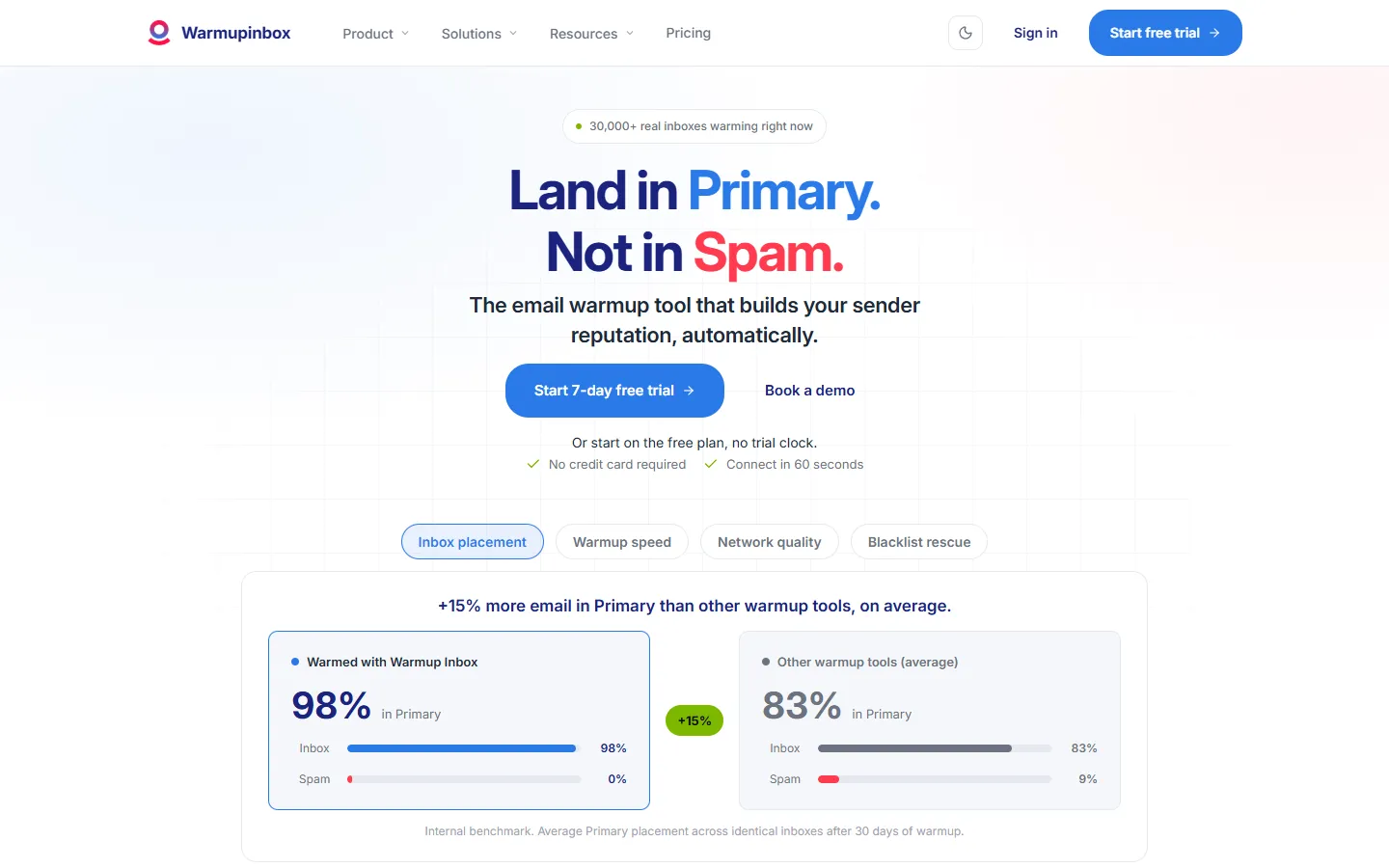 Homepage of Warmup Inbox
